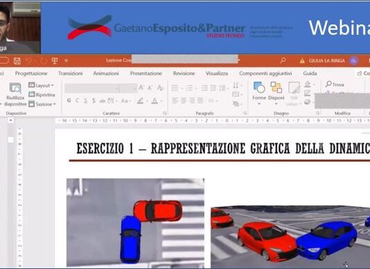 Percorso formativo anno 2021 della GaetanoEsposito&Partner