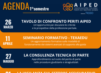 AGENDA AIPED – 1° SEMESTRE 2025